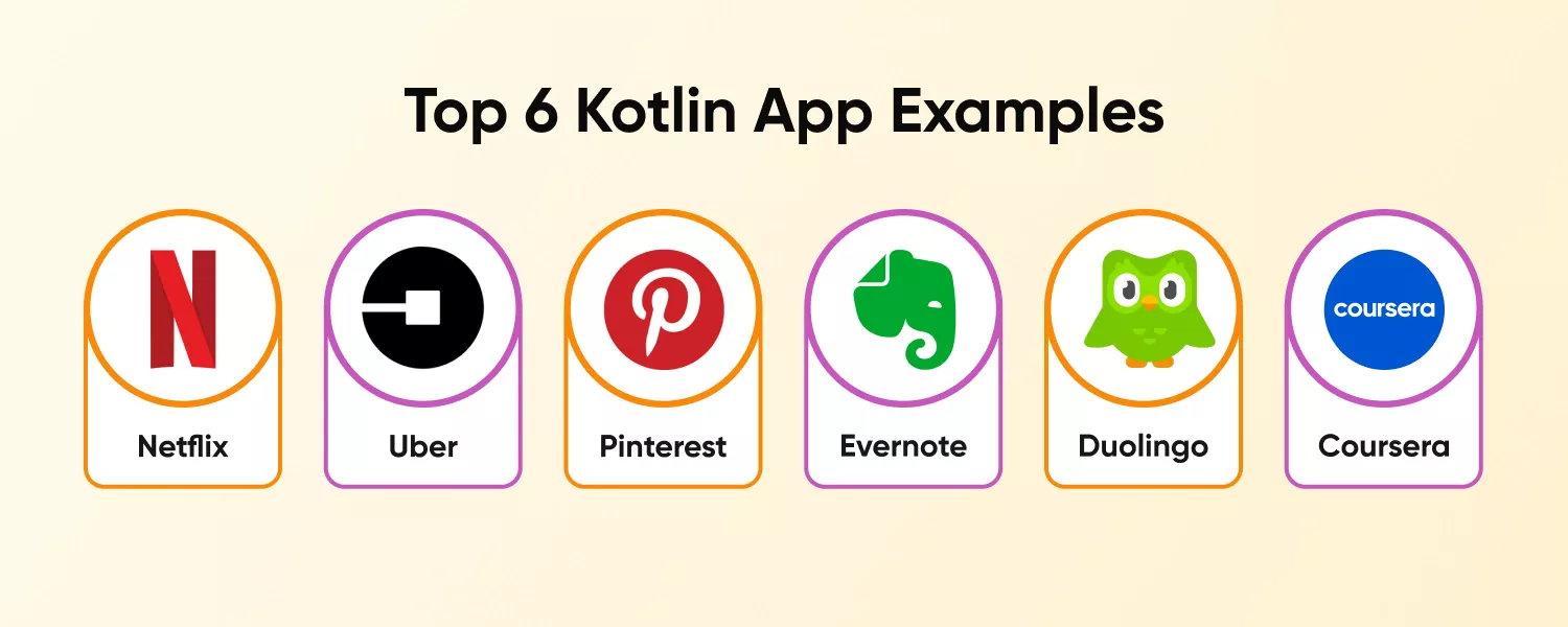 The Top Kotlin App Examples